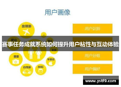 赛事任务成就系统如何提升用户粘性与互动体验